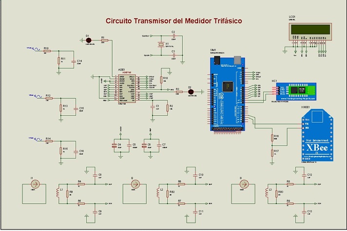 Proyecto 1